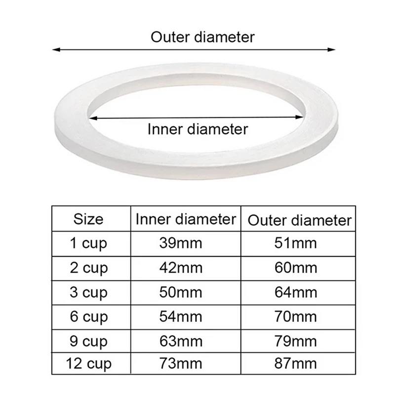 1PC Coffee Rubber Ring Bialett - Quality Coffee Equipment ulasan dan harga